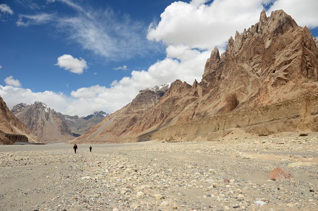 14 Walking West Along The Wide Expanse Of The Shaksgam Valley 4000m After Descending From Aghil Pass On Trek To K2 North Face In China